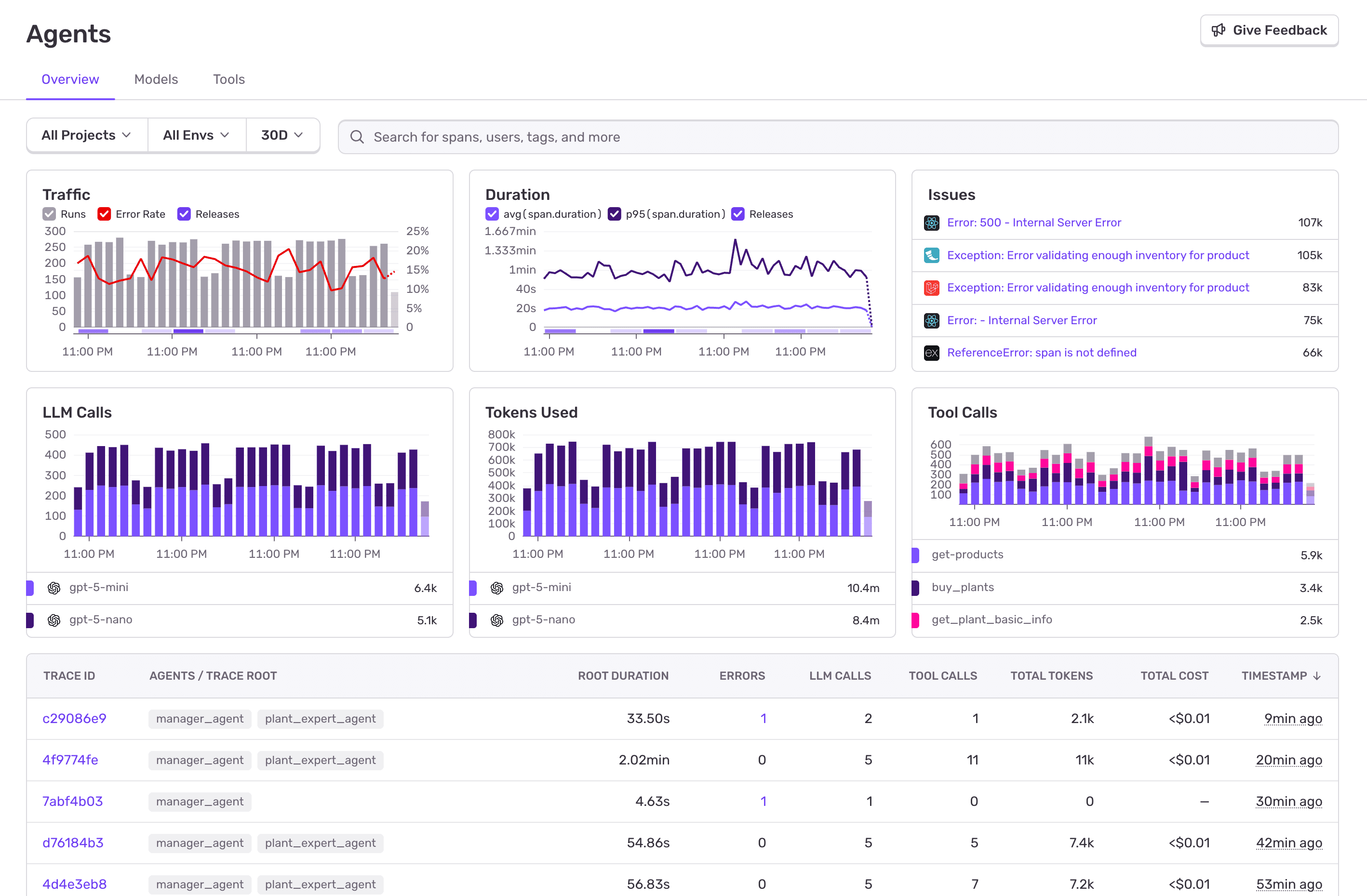AI Agents Monitoring Overview